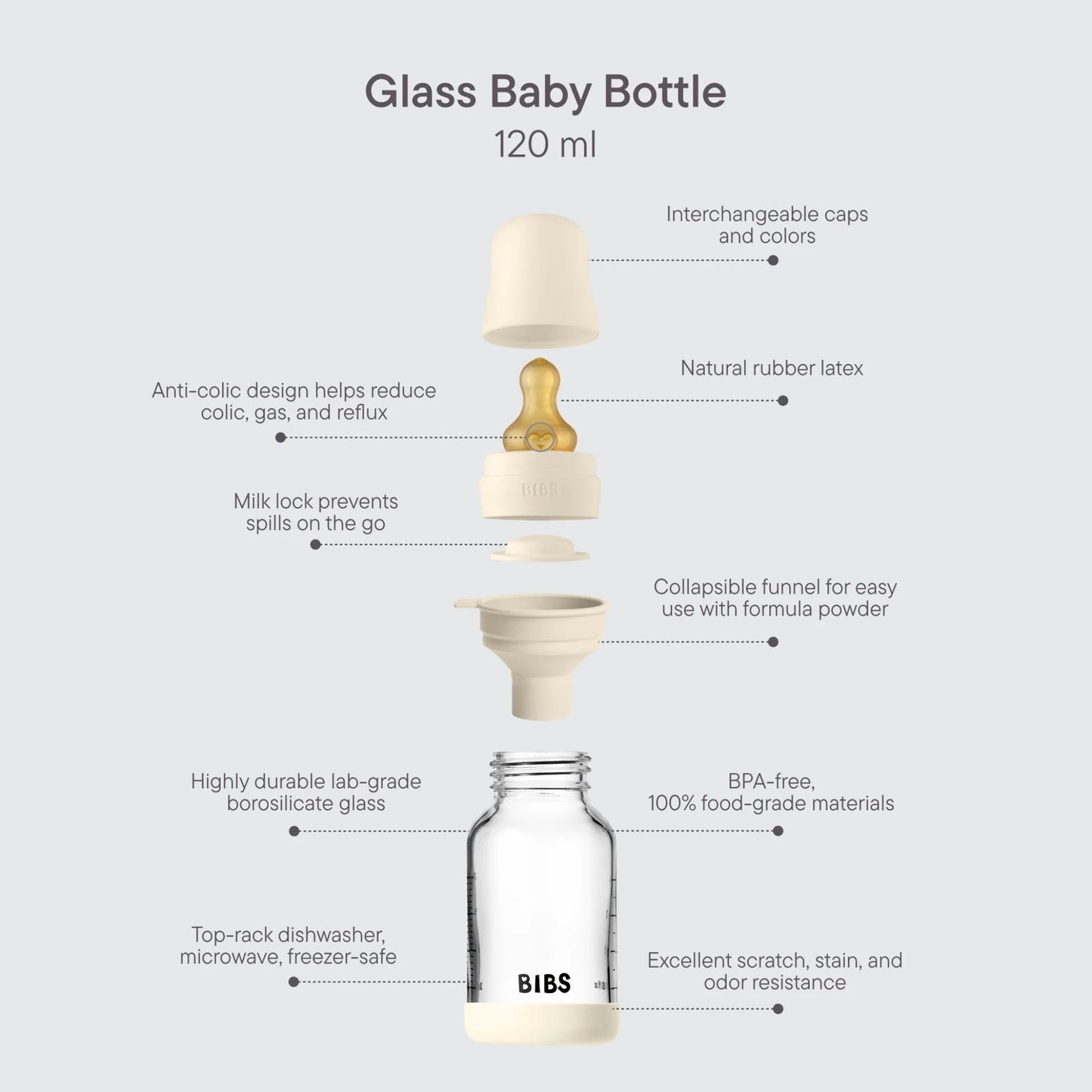 BIBS - Baby Glass Bottle Set 4oz Latex - Sage