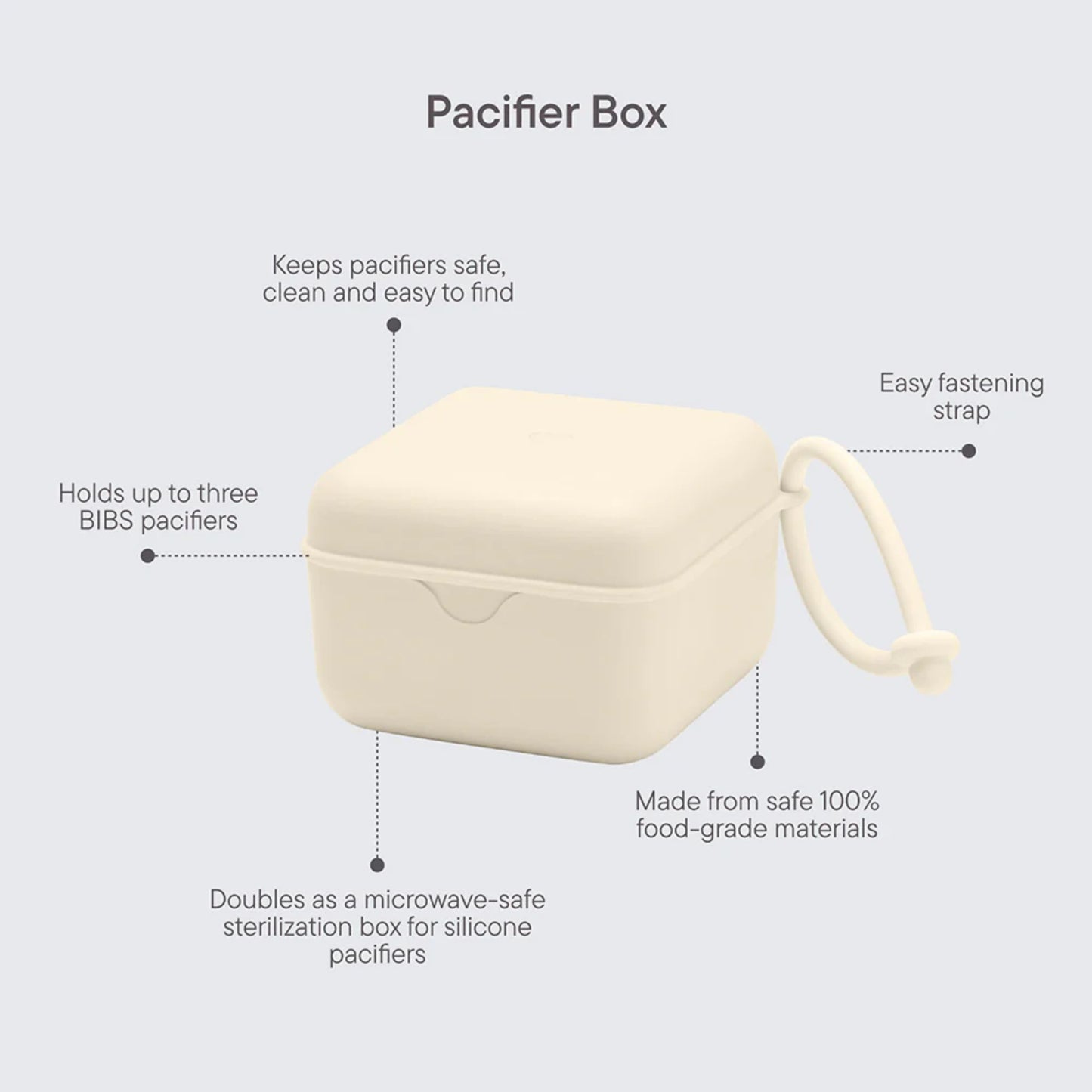 BIBS - BIBS x LIBERTY Pacifier Box - Oscar Meadow Blossom