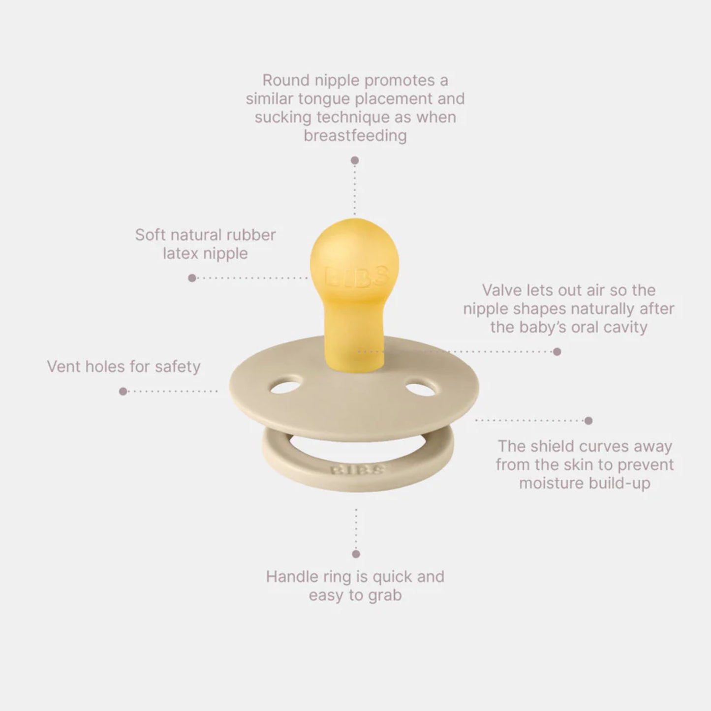 Baby pacifier with text detailing its features on a white background